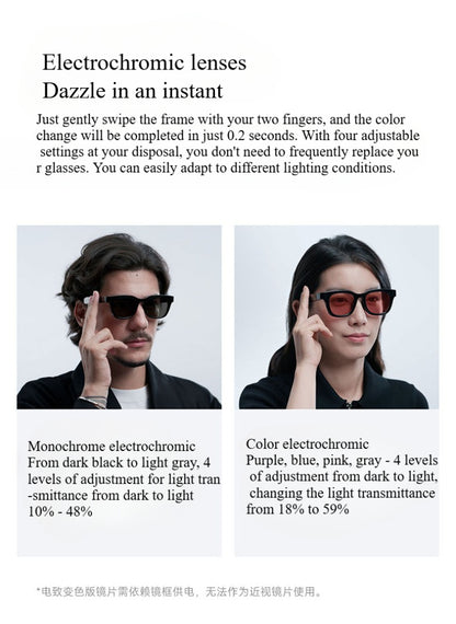 Xiaomi Smart AI Glasses | Bone Conduction Technology, High-definition Camera, Electrochromic Display, QR Code Payment, Voice Control, Multi-scenario Control, Suitable for Office, Travel and Entertainment