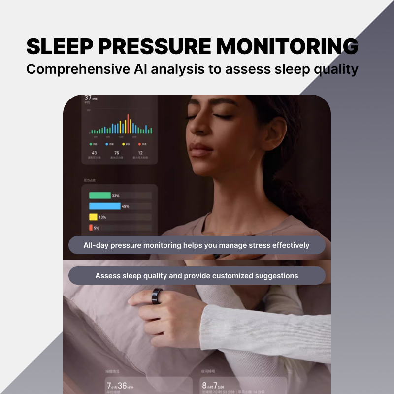Meizu StarV Ring 2 Smart Ring | AI Health Data Monitoring and Analysis, IP68 Level Waterproofing, Blood Sugar Monitoring, Sleep Monitoring, Heart Rate Tracking, Wireless Charging